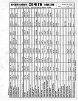 Zenith Carb Specifications 087.jpg